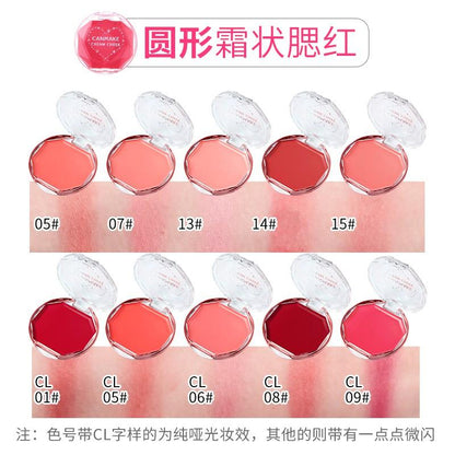 Cream Cheek (13 Types)